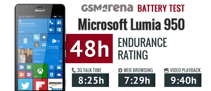 تست و عملکرد باتری لومیا Microsoft Lumia 950 BV-T5E