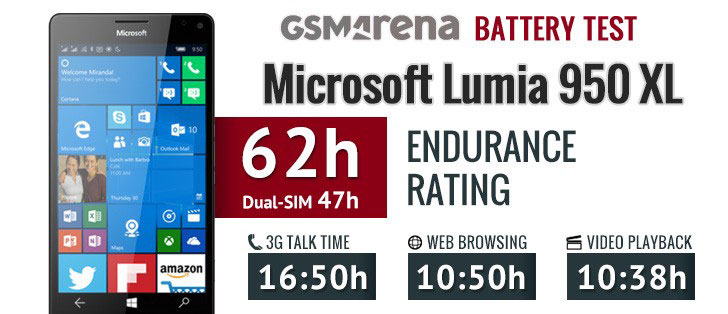 تست و عملکرد باتری مایکروسافت لومیا Microsoft Lumia 950XL BV-T4D