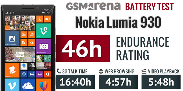 باتری نوکیا لومیا Nokia Lumia 930