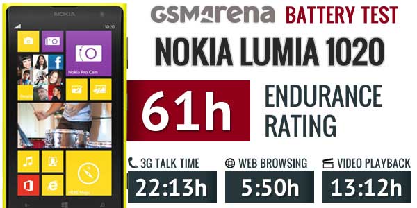 تست و عملکرد باتری اصلی نوکیا لومیا Nokia Lumia 1020 BV-5XW