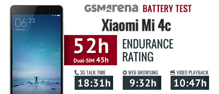 تست و عملکرد باتری شیائومی Xiaomi Mi 4C BM35