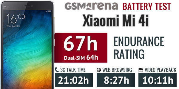 تست و عملکرد باتری شیائومی Xiaomi Mi 4i BM33