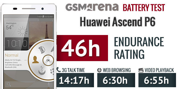 تست و عملکرد باتری هوآوی Huawei Ascend P6 HB3742A0EBC