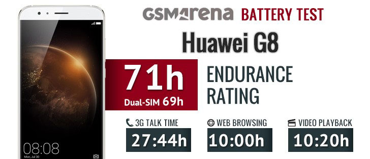 تست و عملکرد باتری هوآوی Huawei G8 HB396481EBC