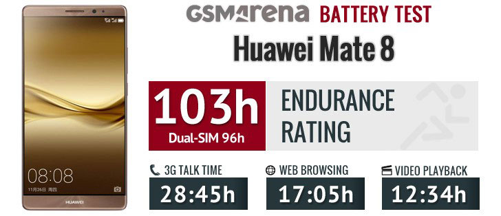 تست و عملکرد باتری هوآوی Huawei Mate 8 HB396693ECW
