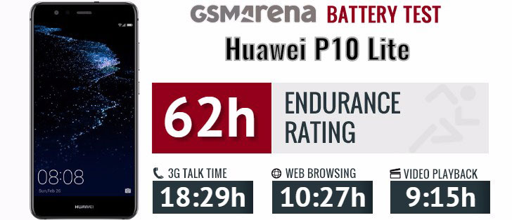 تست و عملکرد باتری هوآوی Huawei P10 Lite HB366481ECW