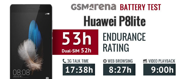 باتری تقویت شده Huawei P8 Lite HB3742A0EZC+