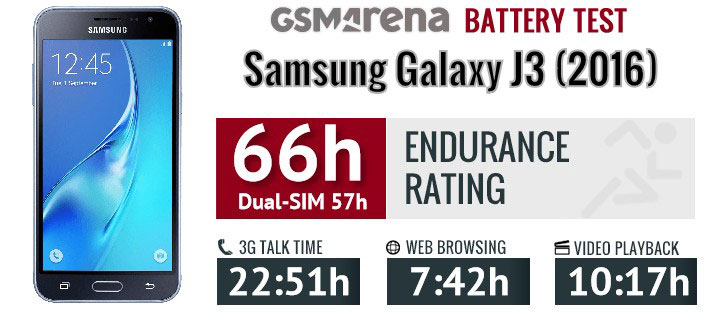 تست و عملکرد باتری سامسونگ Samsung Galaxy J3 2016 EB-BG530BBC