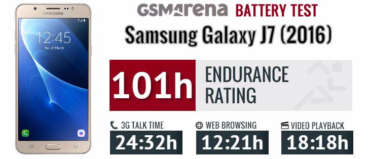 تست و عملکرد باتری سامسونگ Samsung Galaxy J7 2016 EB-BJ710CBE