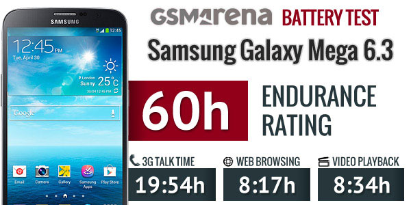 تست و عملکرد باتری سامسونگ Samsung Galaxy Mega 6.3 I9200