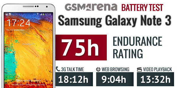 تست و عملکرد باتری تقویت شده سامسونگ Samsung Galaxy Note 3 B800BE