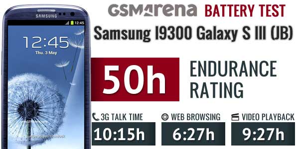 تست و عملکرد باتری تقویت شده سامسونگ Samsung Galaxy S3 I9300 EB-L1G6LLU