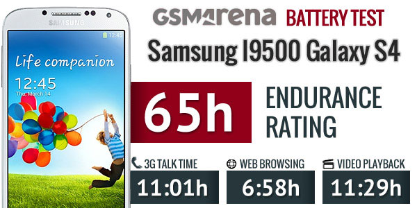 تست و عملکرد باتری تقویت شده سامسونگ Samsung Galaxy S4 I9500 B600BE