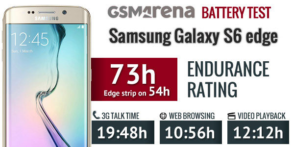 تست و عملکرد باتری تقویت شده سامسونگ Samsung Galaxy S6 Edge EB-BG925ABE