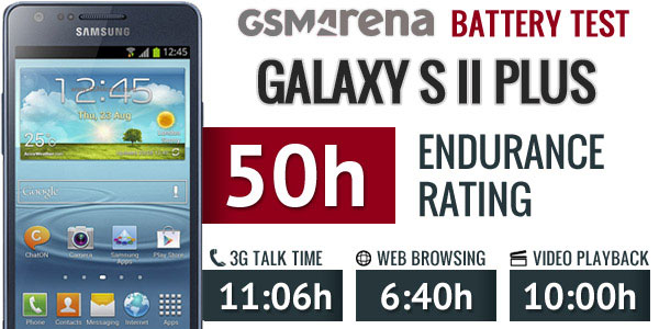 تست و عملکرد باتری سامسونگ Samsung Galaxy S2 Plus EB-F1A2GBU