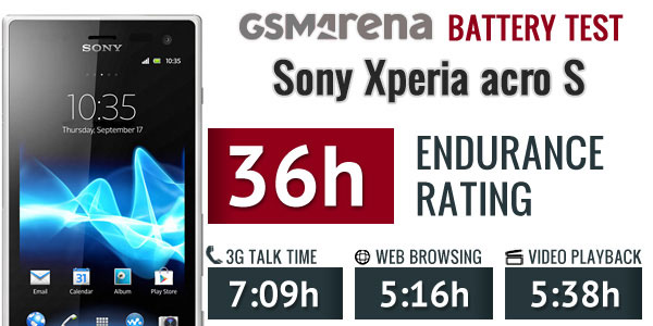 باتری سونی Sony Xperia Acro S LT26w