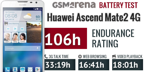 باتری هوآوی Huawei Mate 2 HB496791EBW