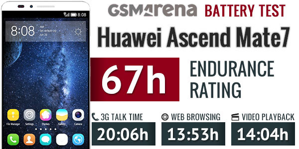 تست و عملکرد باتری هوآوی Huawei Ascend Mate 7 HB417094EBC