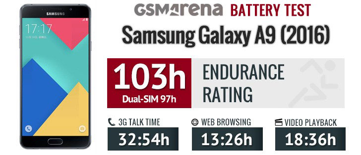 تست و عملکرد باتری اصلی سامسونگ Samsung Galaxy A9 2016 EB-BA900ABE