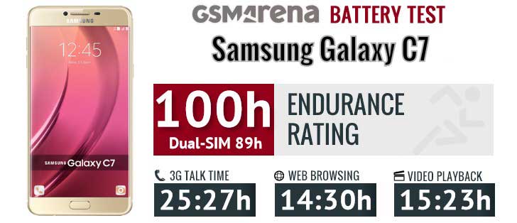 تست و عملکرد باتری اصلی سامسونگ Samsung Galaxy C7 EB-BC700ABE