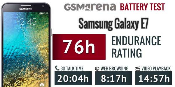 تست و عملکرد باتری اصلی سامسونگ Samsung Galaxy E7 EB-BE700ABE