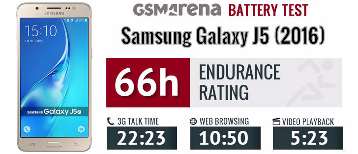 تست و عملکرد باتری سامسونگ Samsung Galaxy J5 2016 EB-BJ510CBE