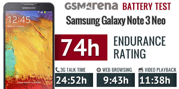 تست و عملکرد باتری سامسونگ Samsung Galaxy Note 3 Neo EB-BN750BBC