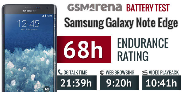 تست و عملکرد باتری سامسونگ Samsung Galaxy Note Edge EB-BN915BBE