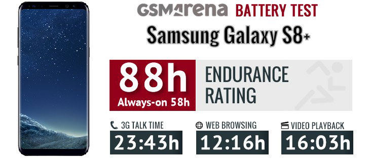 تست و عملکرد باتری سامسونگ Samsung Galaxy S8 Plus EB-BG955ABE