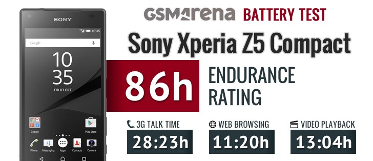تست و عملکرد باتری اصلی سونی Sony Xperia Z5 Compact LIS1594ERPC