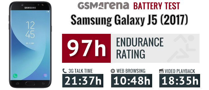 تست و عملکرد باتری تقویت شده سامسونگ Samsung Galaxy J5 Pro EB-BJ530ABE