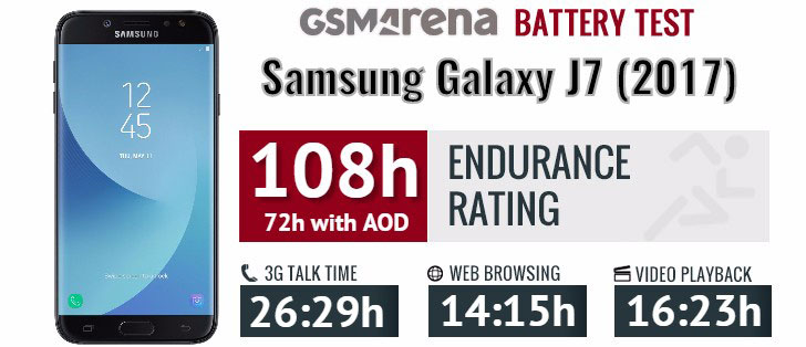تست و عملکرد باتری سامسونگ Samsung Galaxy J7 2017 EB-BA720ABE