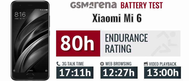 تست و عملکرد باتری شیائومی Xiaomi Mi 6 BM39