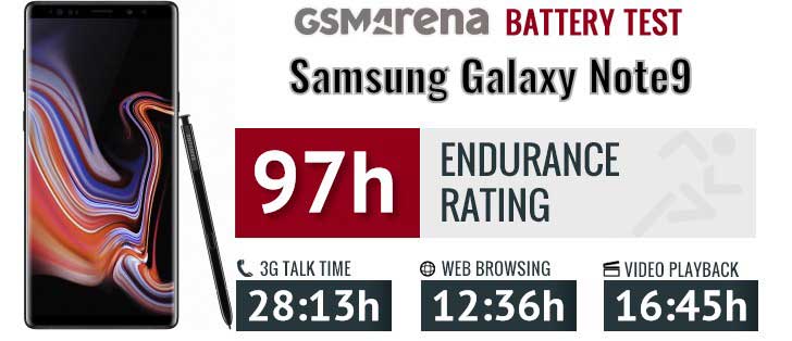 تست و عملکرد باتری سامسونگ Samsung Galaxy Note 9 EB-BN960ABE