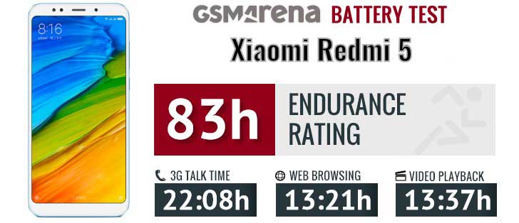 تست و عملکرد باطری شیائومی Xiaomi Redmi 5 BN35