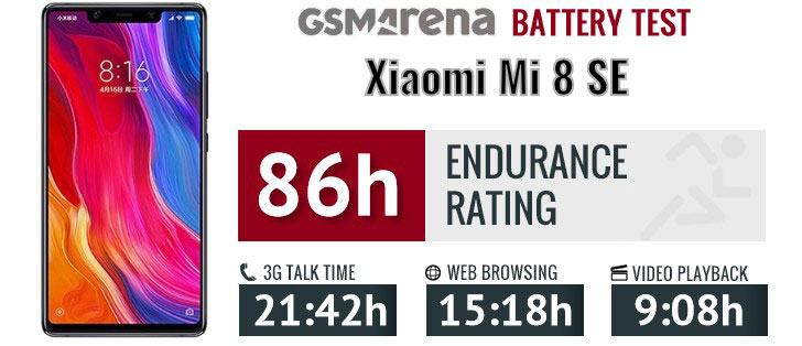 تست و عملکرد باتری شیائومی Xiaomi Mi 8 SE BM3D
