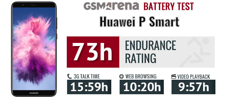 تست و عملکرد باتری هوآوی Huawei P Smart HB366481ECW