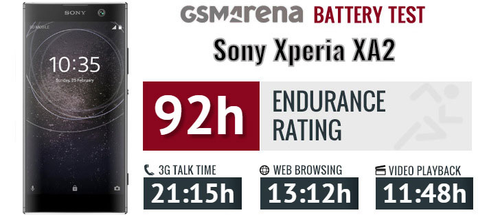 باتری سونی Sony XA2 LIP1654ERPC