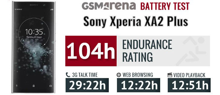 باتری سونی Sony XA2 Plus SNYSK84