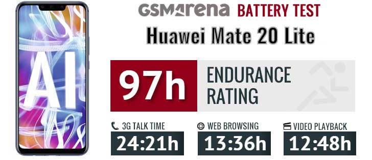تست و عملکرد باتری اصلی هوآوی Huawei Mate 20 lite HB386589CW