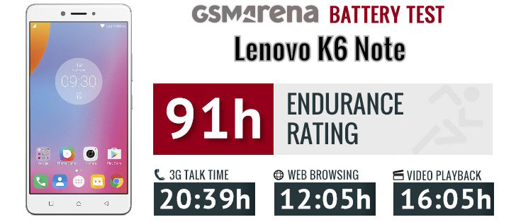 تست باتری لنوو Lenovo K6 Note BL270