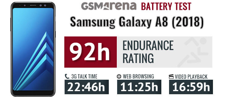 باتری Samsung Galaxy A8 2018 EB-BA530ABE