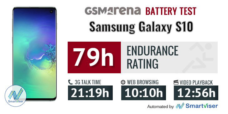 تست عملکرد باتری سامسونگ Samsung Galaxy S10