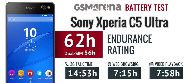 تست و عملکرد باتری سونی Sony Xperia C5 Ultra Dual LIS1579ERPC