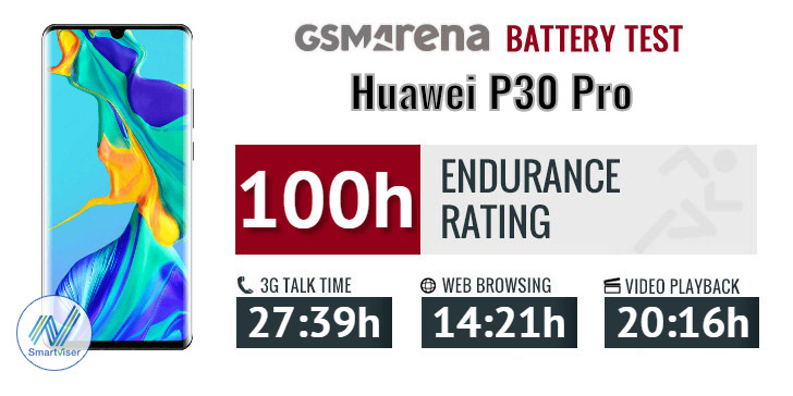 تست و عملکرد باتری هوآوی Huawei P30 Pro HB486486ECW