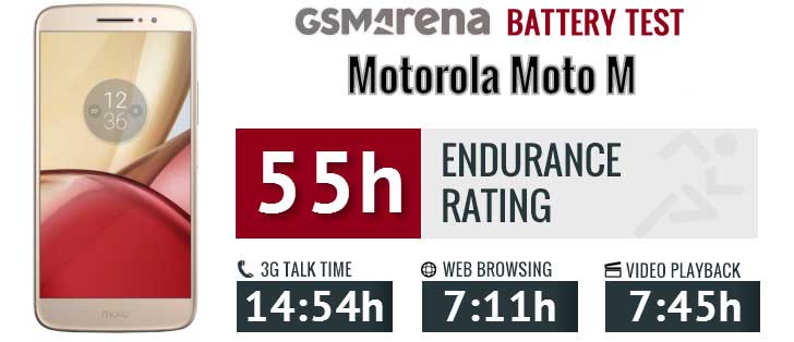 تست و عملکرد باتری موتورولا Motorola Moto M BL265