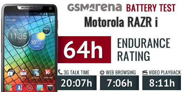تست و عملکرد باتری موتورولا Motorola RAZR i XT890 EG30