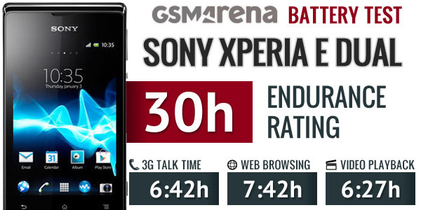 تست و عملکرد باتری سونی Sony Xperia E Dual BA700