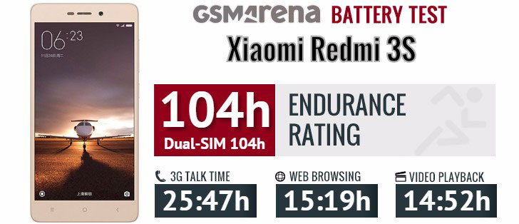 تست و عملکرد باتری شیائومی Xiaomi Redmi 3S BM47