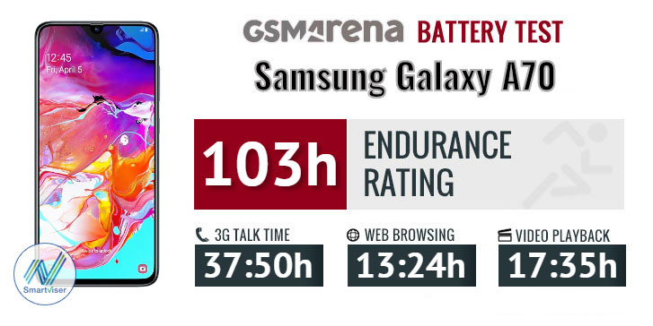 تست و عملکرد باتری سامسونگ Samsung Galaxy A70 EB-BA705ABU